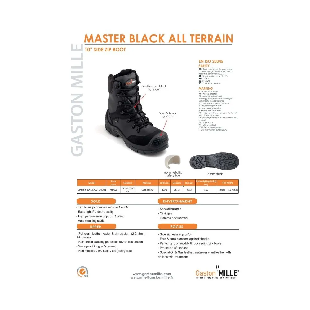 Gaston Mille darbo batai MASTER Black, aukščiausia kokybė | Glove.lt