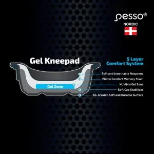 Geliniai antkeliai Pesso KP10