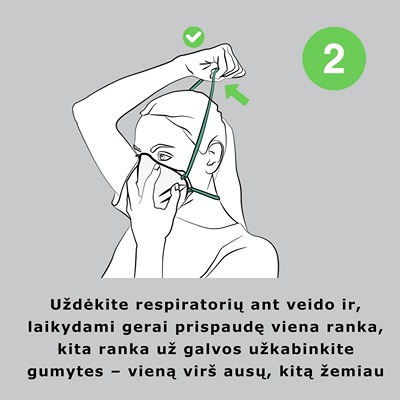 Kaip užsidėti respiratoriu nuotrauka 2